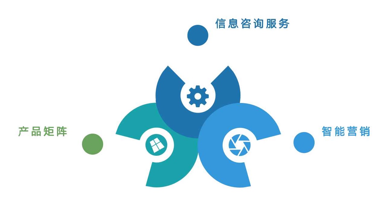 亿柠网络信息咨询服务 专业高效的数字化助手