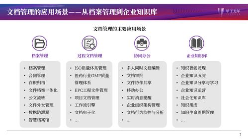 文档管理产品服务如何通过协同作业与知识化赋能推动信息咨询服务升级