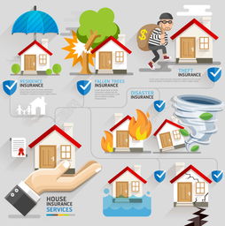 免费创意房屋矢量图（CDR格式，编号18983859）于千图网下载指南