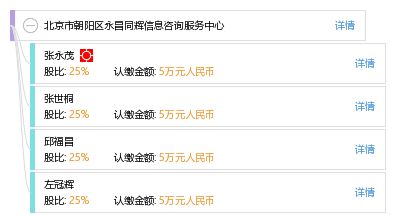 专业信息咨询服务助力企业发展——以北京市朝阳区永昌同辉信息咨询服务中心为例